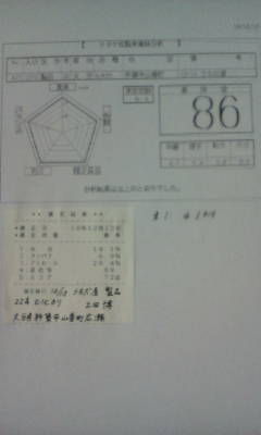 食味試験.jpg