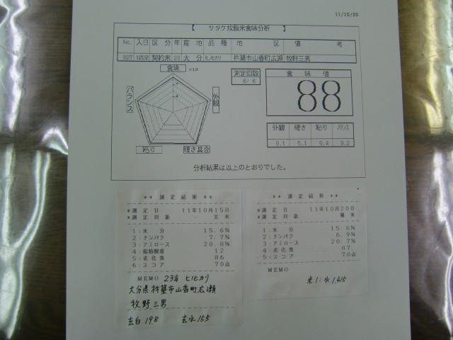 ２３年産・新米ヒノヒカリ