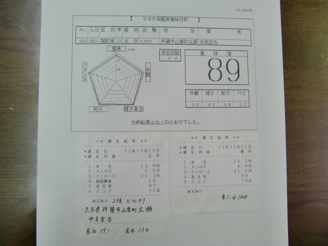 ２３年産・新米ヒノヒカリ