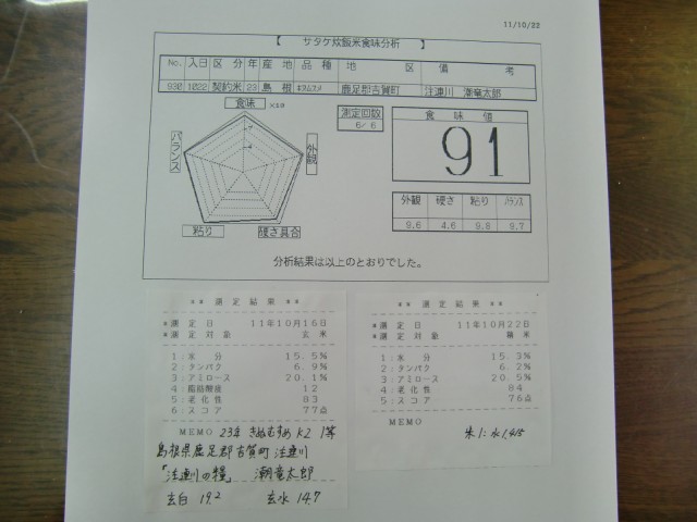 ２３年産・新米きぬむすめ