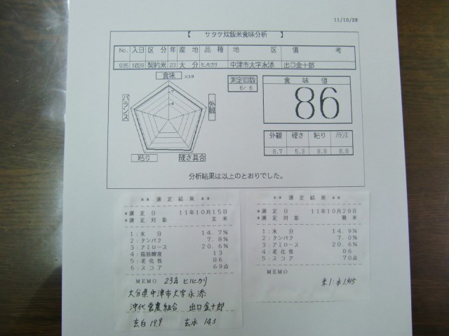 「沖代営農組合」　出口金十郎 産地特選米