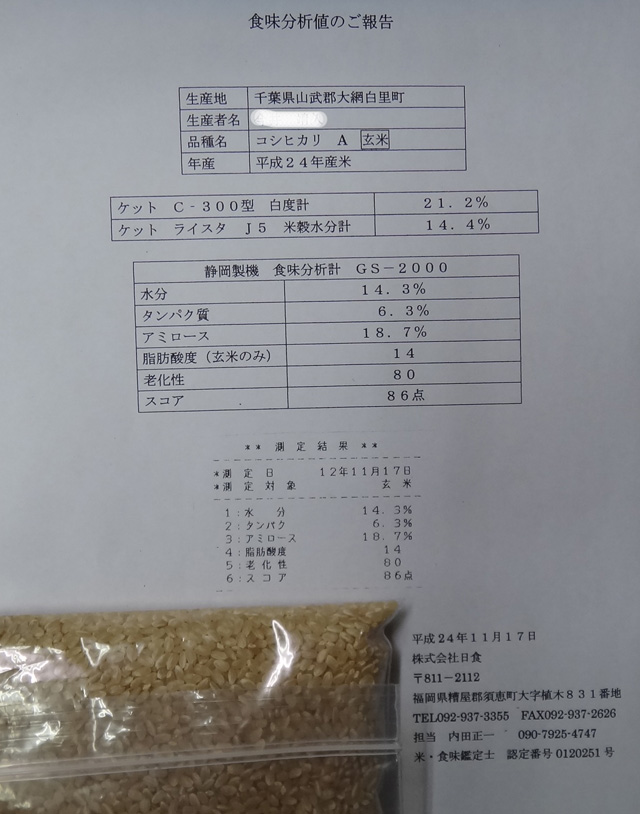 株式会社日食　食味測定依頼　静岡製機　ＧＳ－２０００