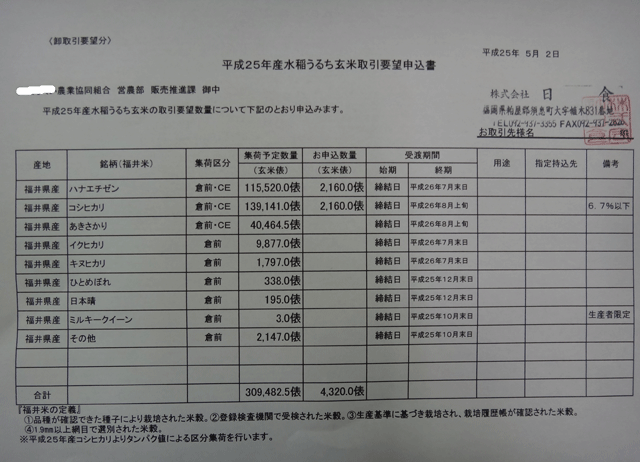 株式会社日食　２５年産米　福井県　申し込み