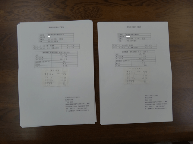 株式会社日食　食味測定依頼　報告書の作成　静岡製機　ＧＳ－２０００