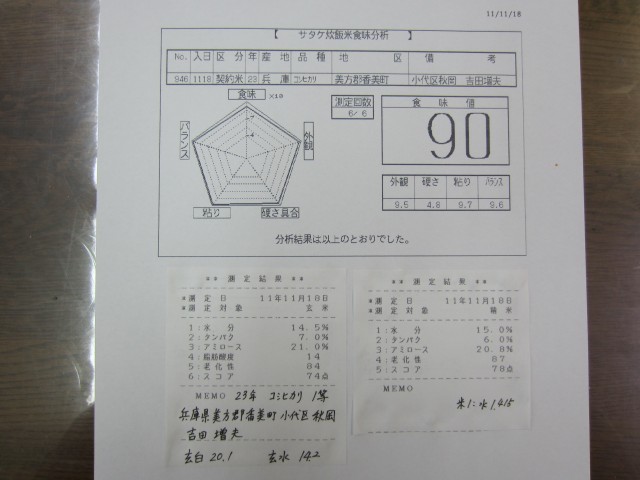 コメショウ　食味データ　兵庫県美方郡香美町小代区秋岡　吉田増夫　２３年産　棚田米コシヒカリ