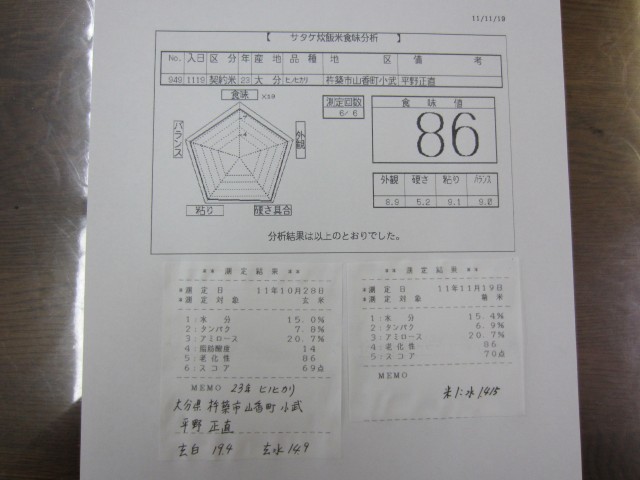 コメショウ　食味データ　大分県杵築市山香町小武　平野正直　２３年産　ヒノヒカリ