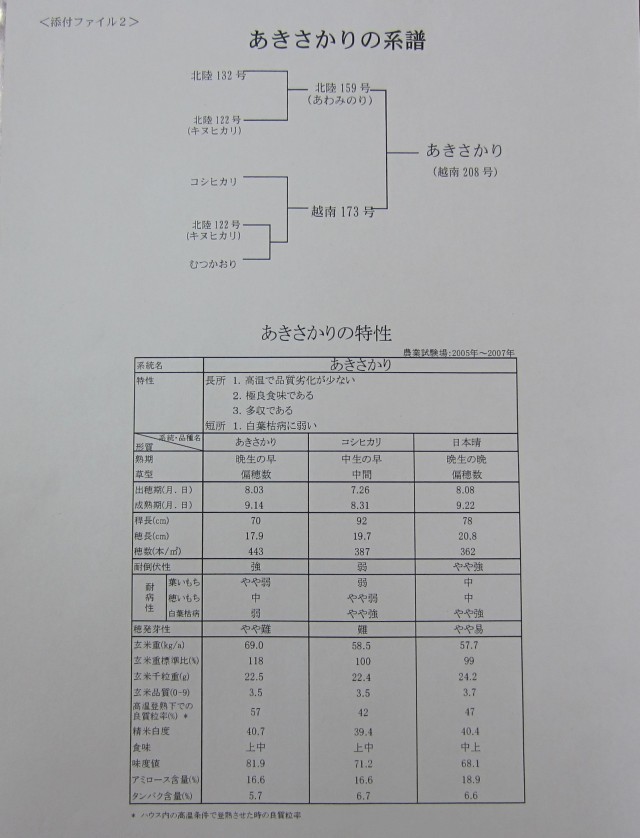 コメショウ　あきさかり　農業試験場　資料