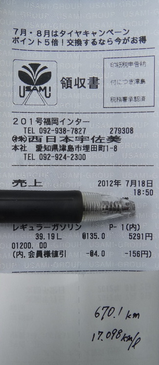 コメショウ　トヨタ　プロボックス　燃費