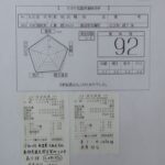 株式会社日食　福岡県糟屋郡須恵町大字植木831番地　食味にこだわり過ぎる変態米屋　今日の食味値結果　令和４年産　きぬむすめ　１等　農薬不使用　島根県鹿足郡吉賀町七日市　もりした農園　森下保